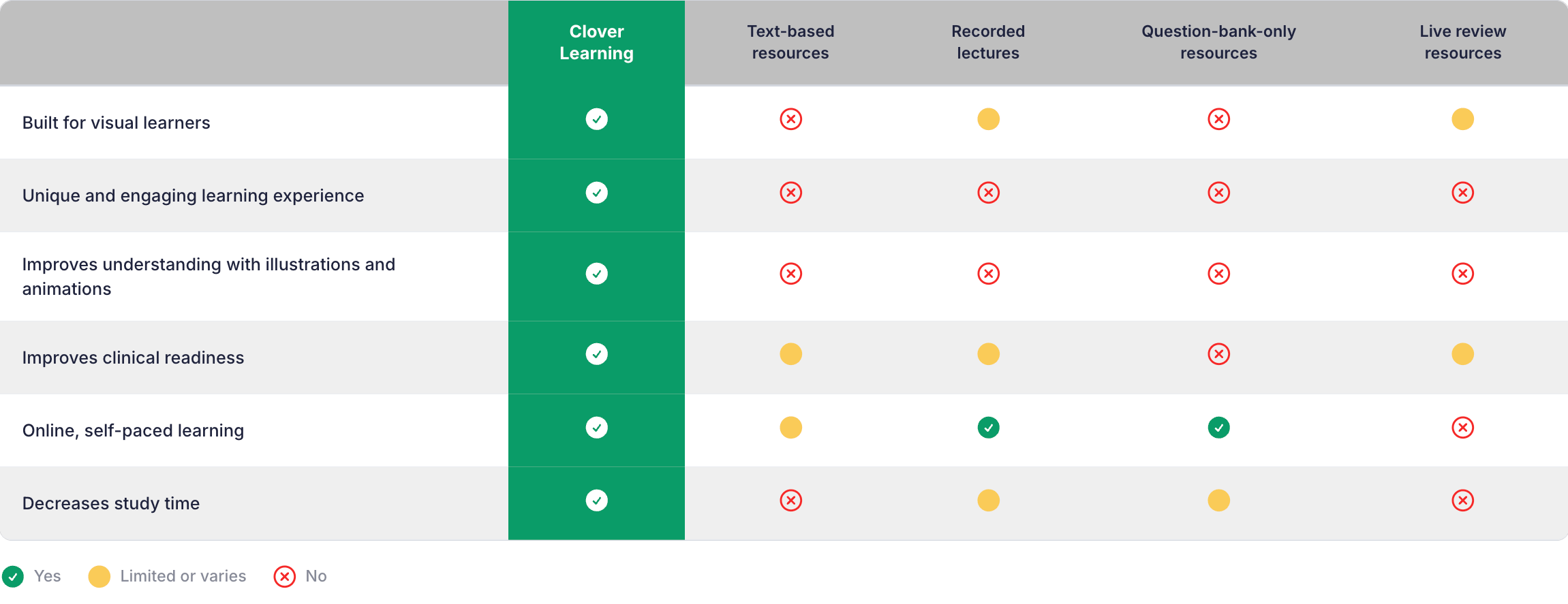 Comparison_table-1