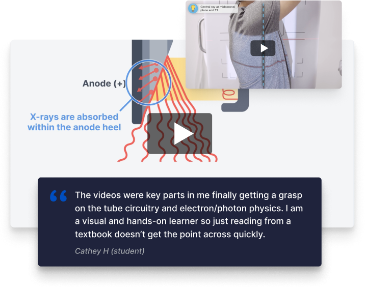 ARRT® Radiography Exam Prep | 96% Pass Rate with Clover Learning